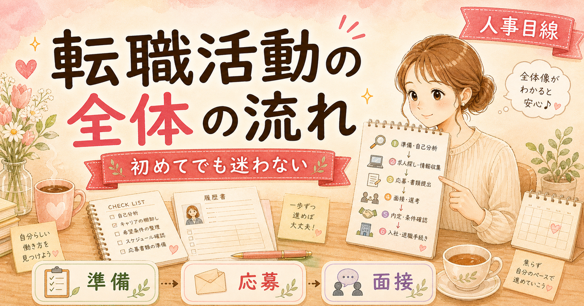 転職活動の全体フロー完全ガイド|初めての転職、何から始める?